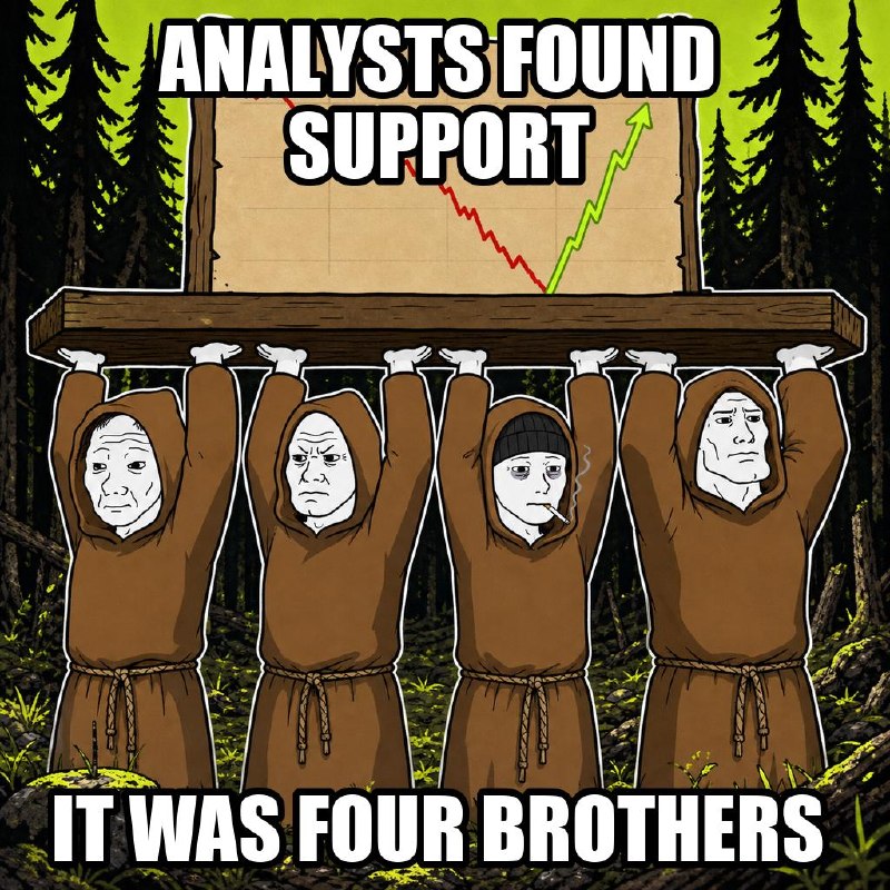 Meme: four brothers hold up a rising chart like pillars. Caption: analysts found support, it was four brothers